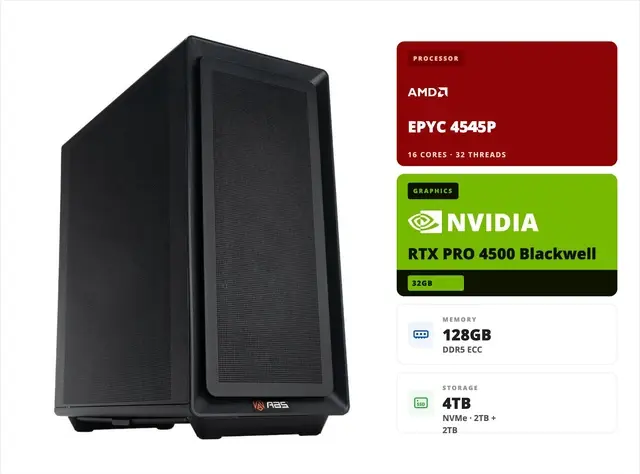 ABS AI Workstation – RTX PRO 4500
